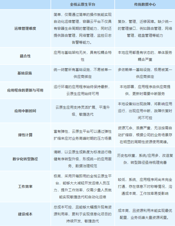 微信截图_20220628160106 (1).png