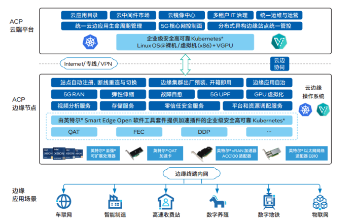 微信截图_20230215150131 (1).png