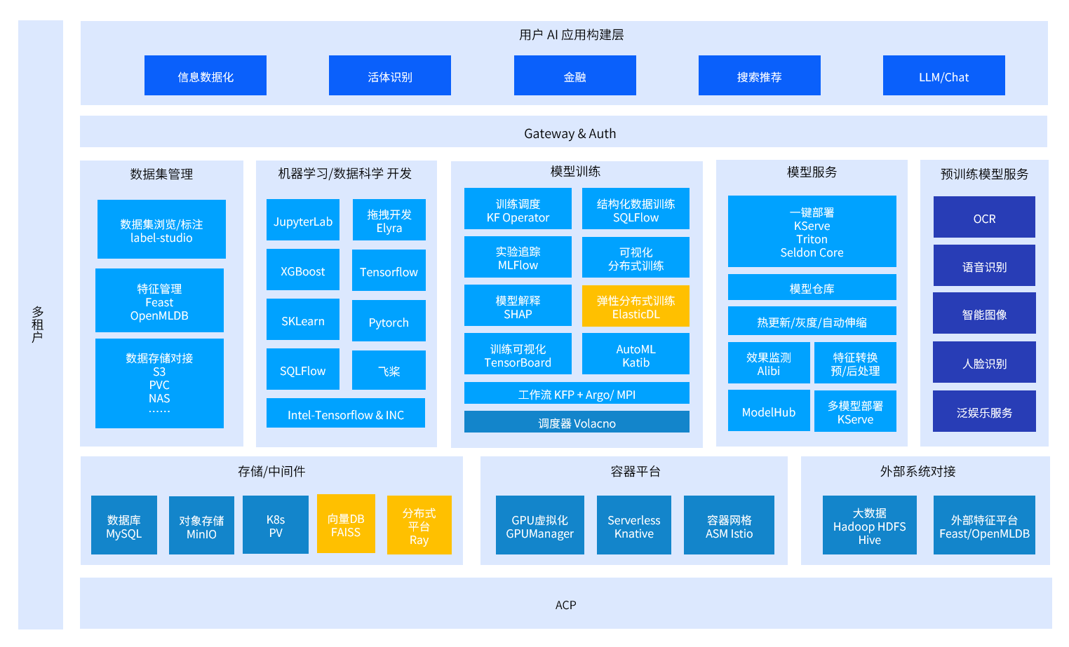 微信截图_20230606122813.png