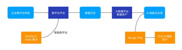 微信截图_20230602151436 (1).png