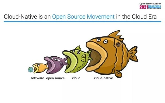 从云原生看开源：挑战和机遇 | 灵雀云AceCon演讲实录